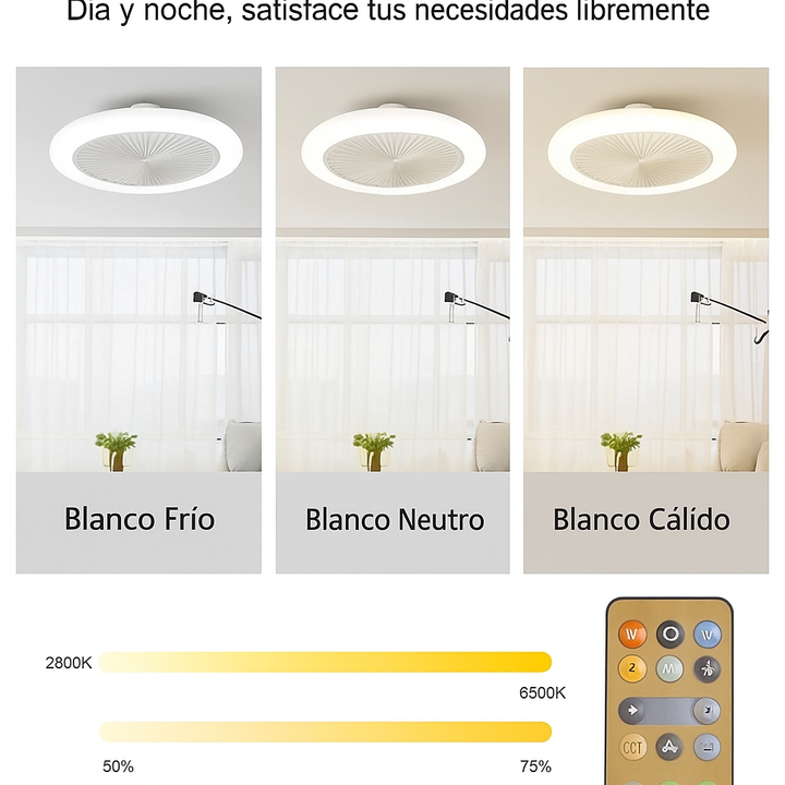 Ventilador Led 3 en 1 Iluminación y Frescura